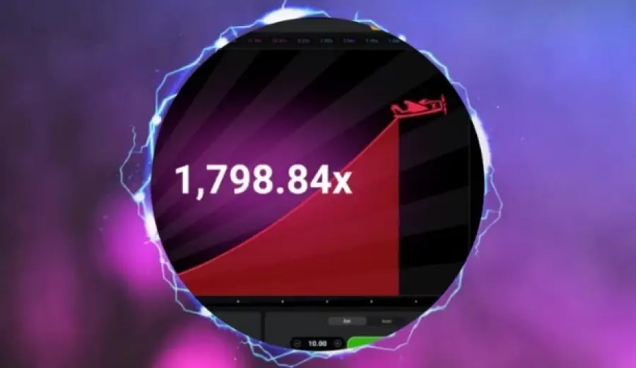 Aviator login